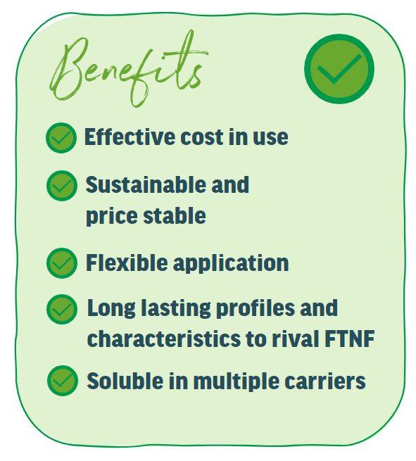 wonf benefits