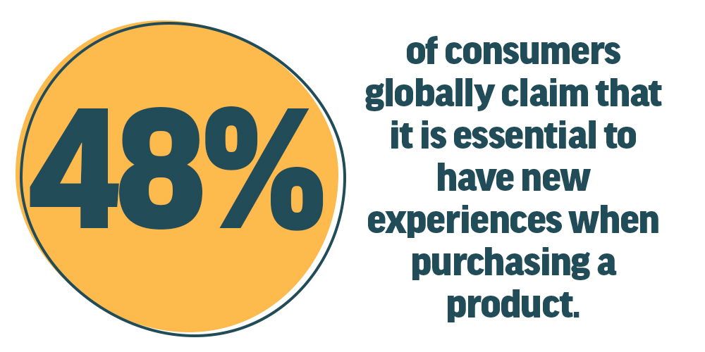 Treatt: 48% of consumers want new experiences when making a purchase