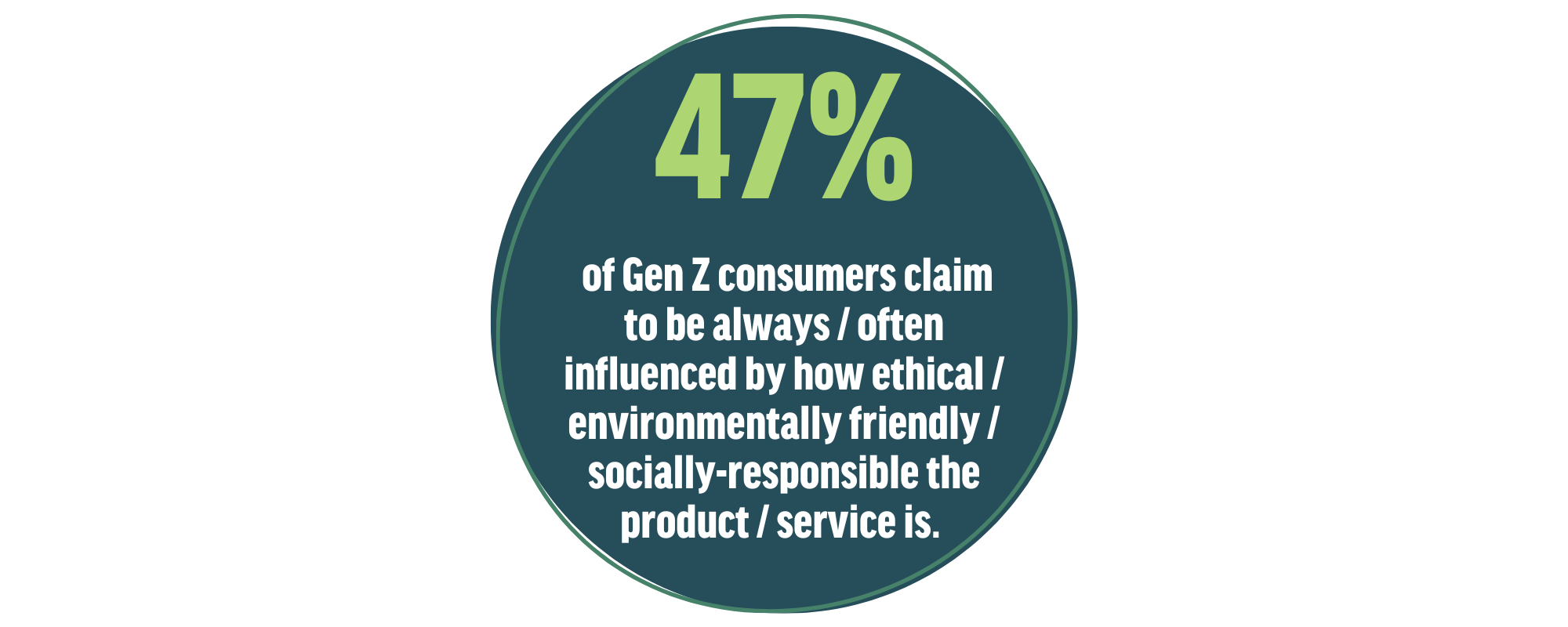 Treatt: 47% of Gen Z consumers are influence by environmental credentials of products/services infographic.