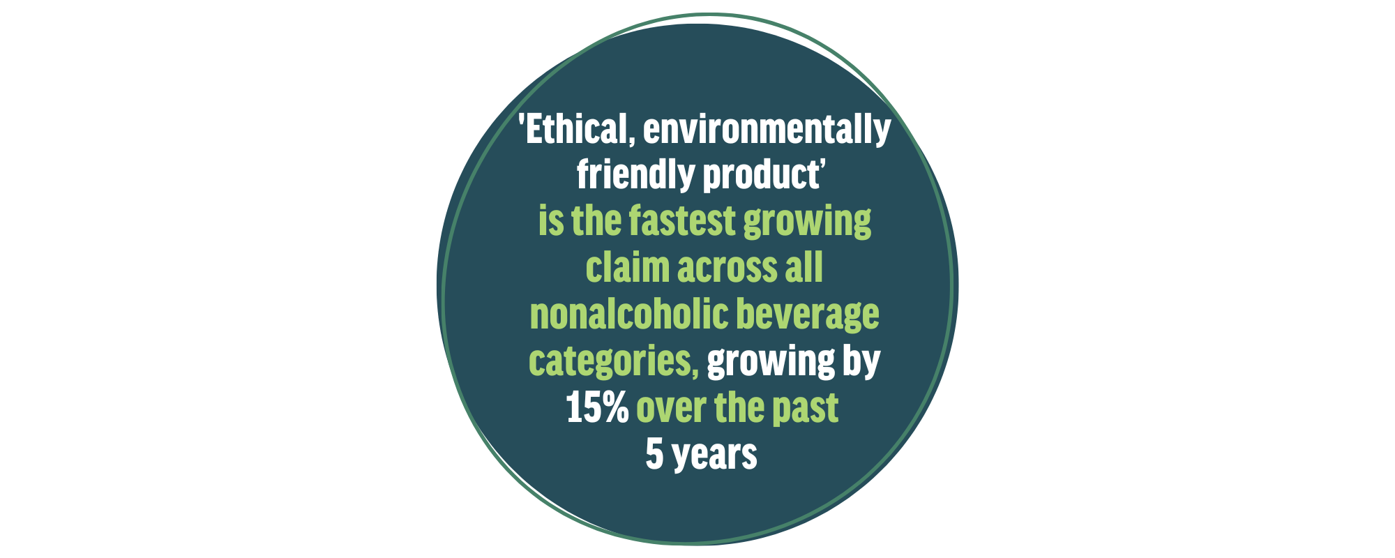 Treatt: consumers seek environmentally friendly products statistic